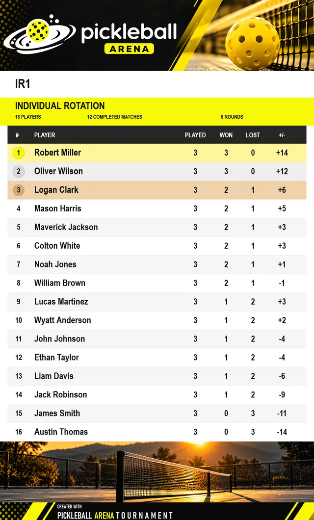 Standings image ready to share on WhatsApp